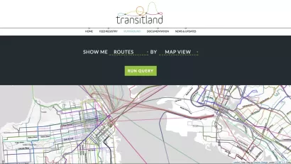 Top Planning Websites